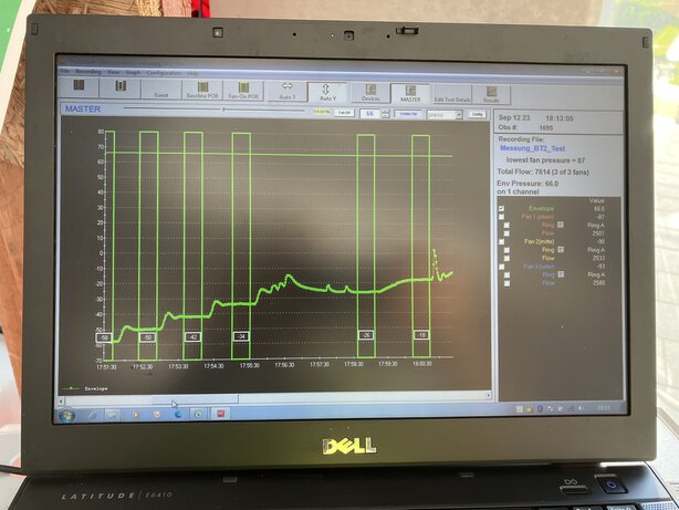 Evaluation of the BlowerDoor® Test