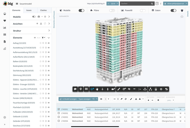 Integrationsplattform