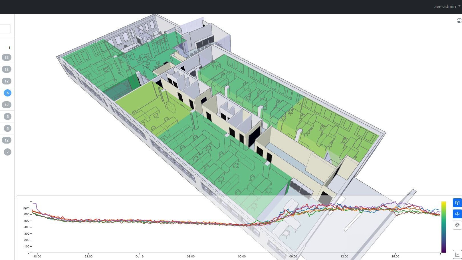 BIM sensor surface