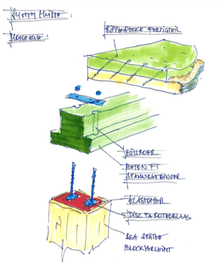 Drawing of wooden component