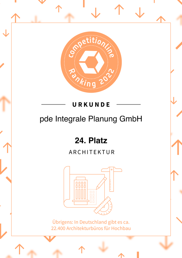 Urkunde von Competitionline