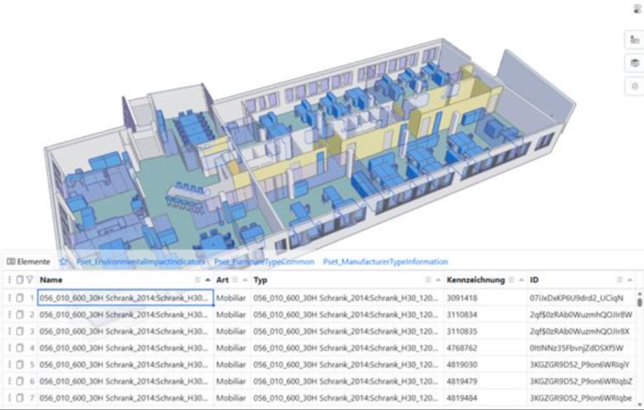 Modell Digitaler Gebäudezwilling